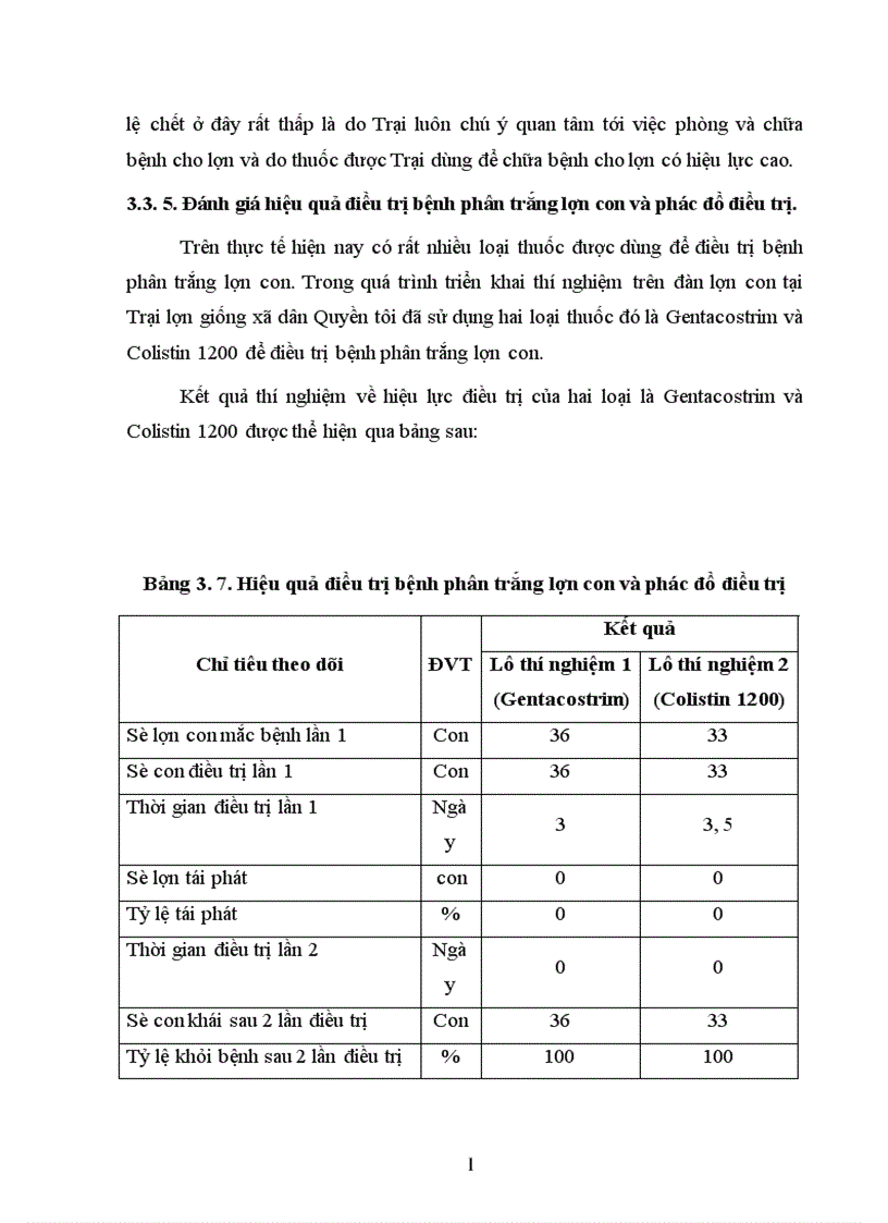 image for page Áp dụng quy trình chăn nuôi và phòng trị bệnh phân trắng cho lợn từ sơ sinh đến cai sữa ở công ty CP Lợn Giống Dân Quyền huyện Triệu Sơn tỉnh Thanh Hoá