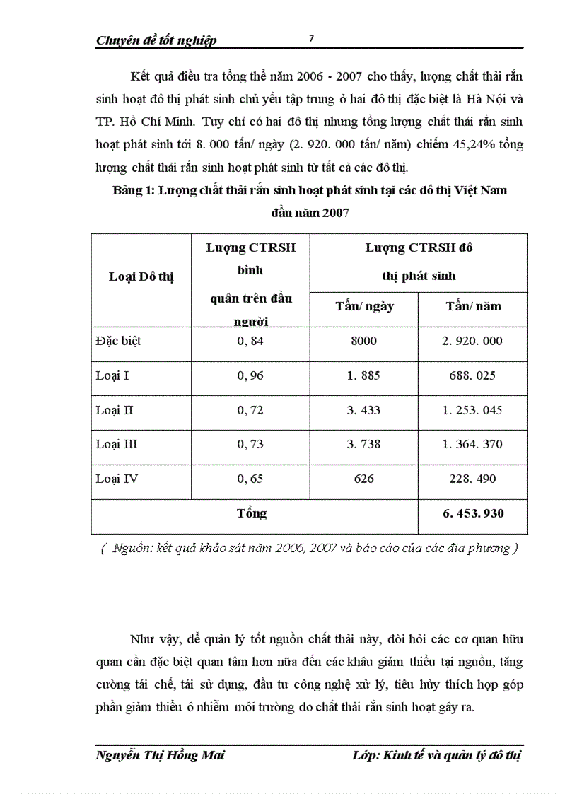 image for page Đánh giá công tác quản lý chất thải rắn quận Hà Đông TP Hà Nội