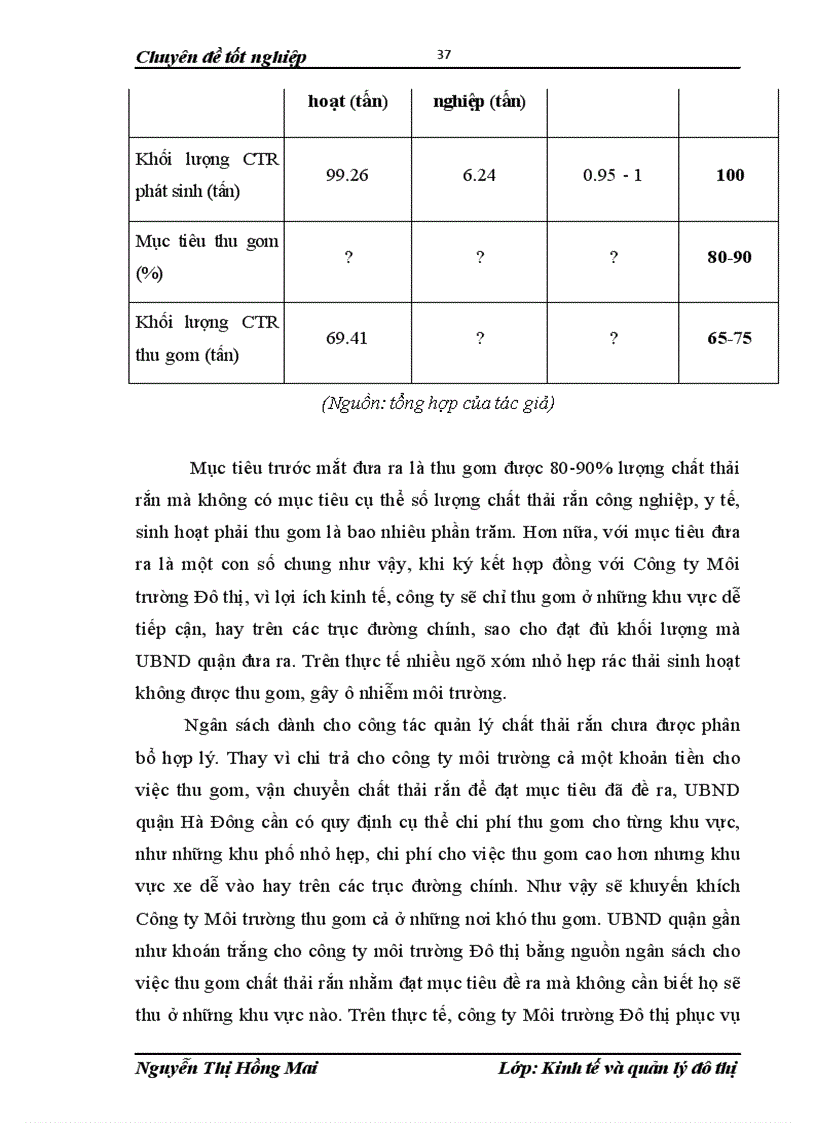 image for page Đánh giá công tác quản lý chất thải rắn quận Hà Đông TP Hà Nội