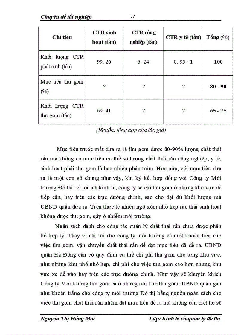 image for page Đánh giá công tác quản lý chất thải rắn quận Hà Đông TP Hà Nội