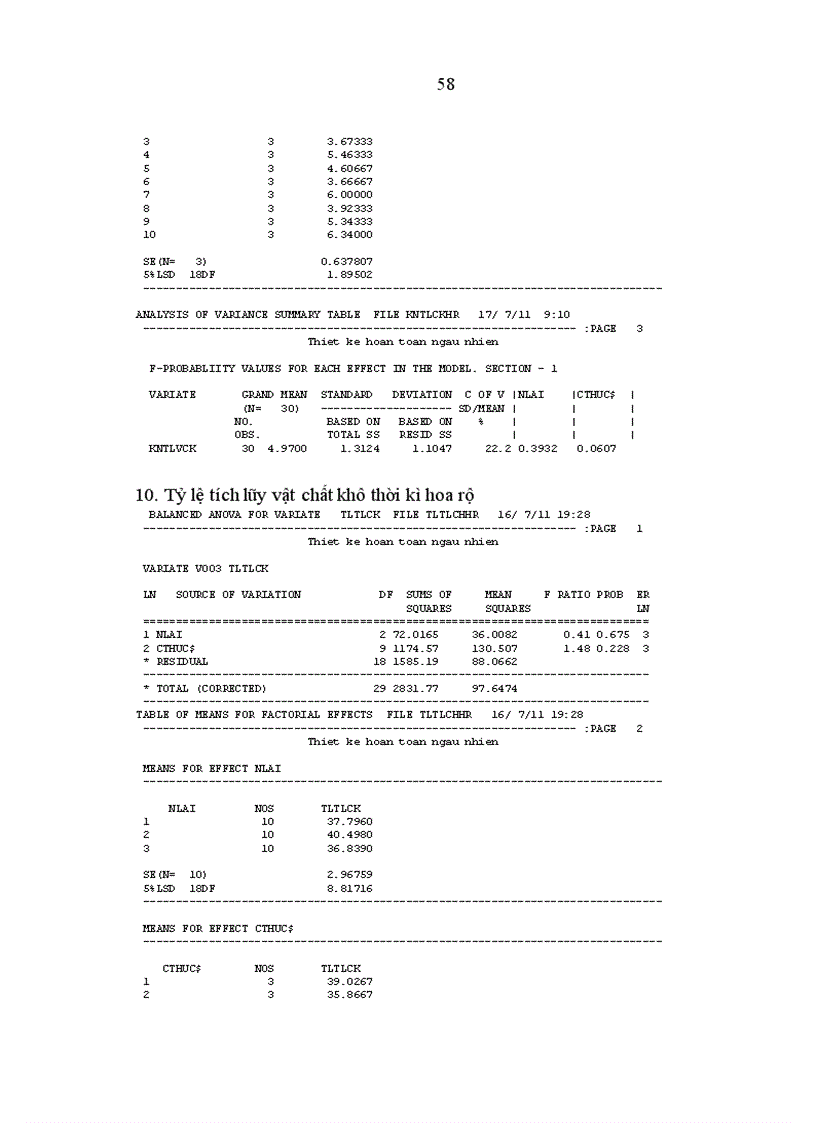 image for page So sánh một số giống đậu tương mới trong vụ xuân năm 2011 tại trường Đại học Nông Lâm Thái Nguyên