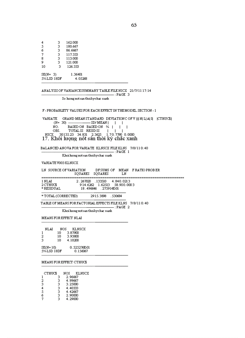 image for page So sánh một số giống đậu tương mới trong vụ xuân năm 2011 tại trường Đại học Nông Lâm Thái Nguyên