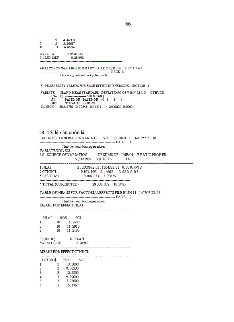 image for page So sánh một số giống đậu tương mới trong vụ xuân năm 2011 tại trường Đại học Nông Lâm Thái Nguyên