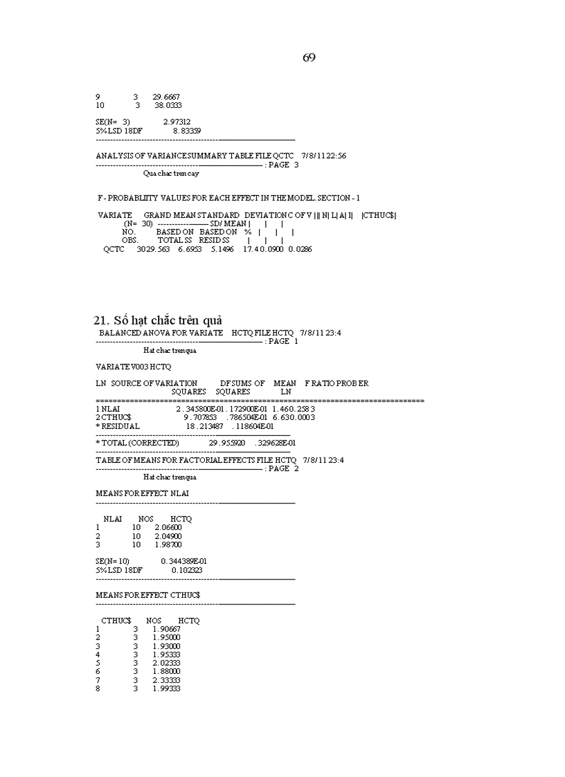 image for page So sánh một số giống đậu tương mới trong vụ xuân năm 2011 tại trường Đại học Nông Lâm Thái Nguyên