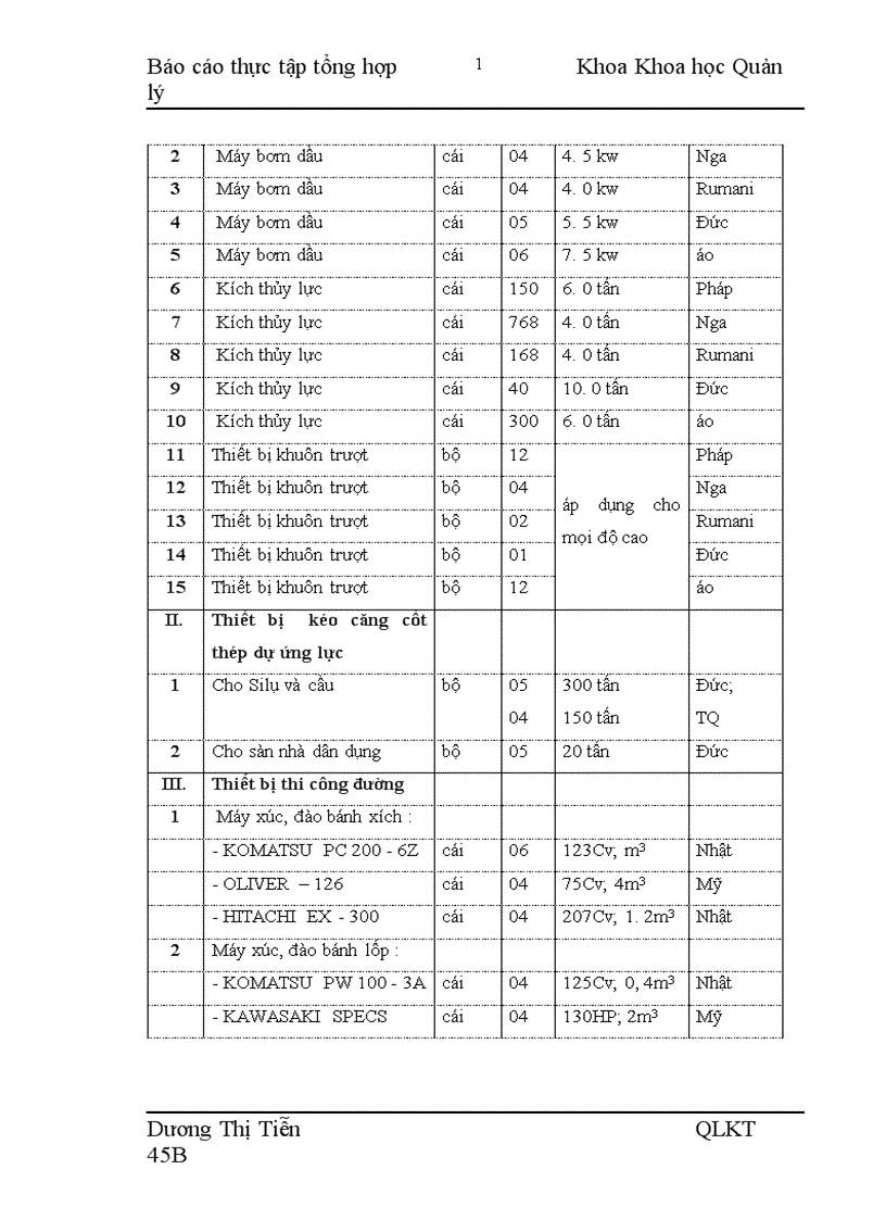 image for page Báo cáo thực tập tổng hợp tại Công ty xây dựng số 9