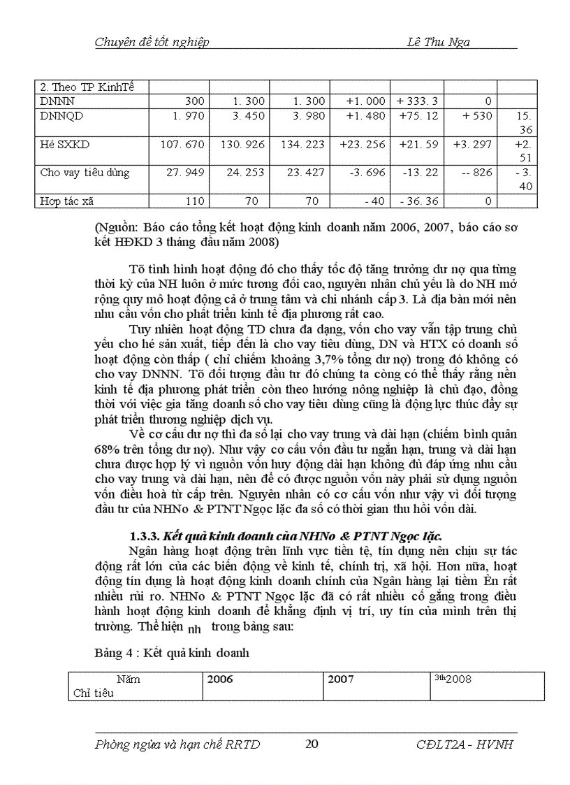 image for page Giải pháp phòng ngừa và hạn chế rủi ro tín dụng tại NHNo PTNT Huyện Ngọc Lặc Tỉnh Thanh Hoá