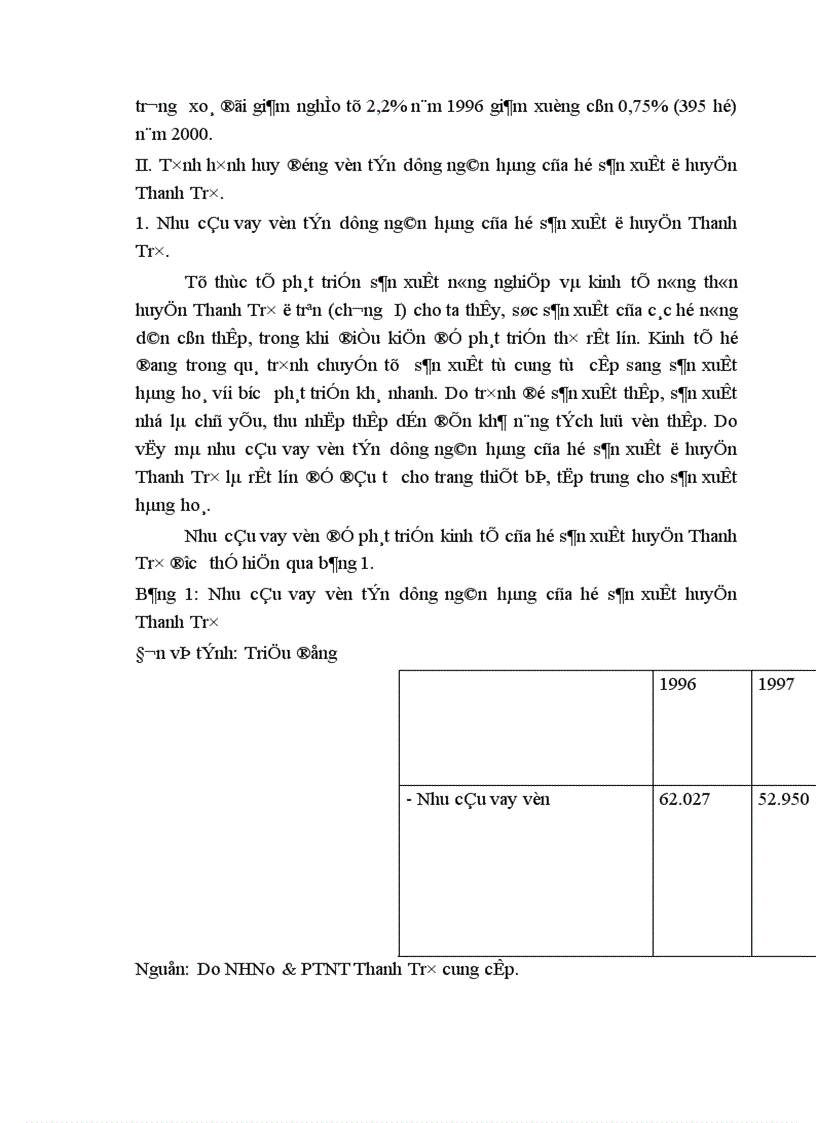 image for page Phương hướng và giải pháp chủ yếu huy động và sử dụng vốn tín dụng ngân hàng để phát triển kinh tế hộ sản xuất ở huyện Thanh Trì 1