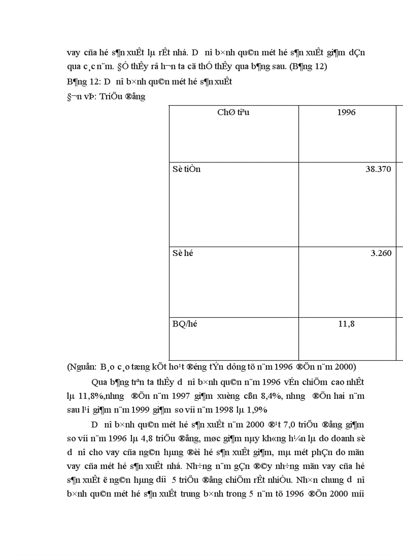 image for page Phương hướng và giải pháp chủ yếu huy động và sử dụng vốn tín dụng ngân hàng để phát triển kinh tế hộ sản xuất ở huyện Thanh Trì 1