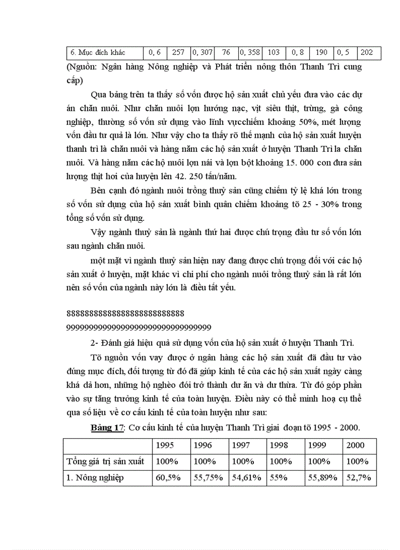 image for page Phương hướng và giải pháp chủ yếu huy động và sử dụng vốn tín dụng ngân hàng để phát triển kinh tế hộ sản xuất ở huyện Thanh Trì 1