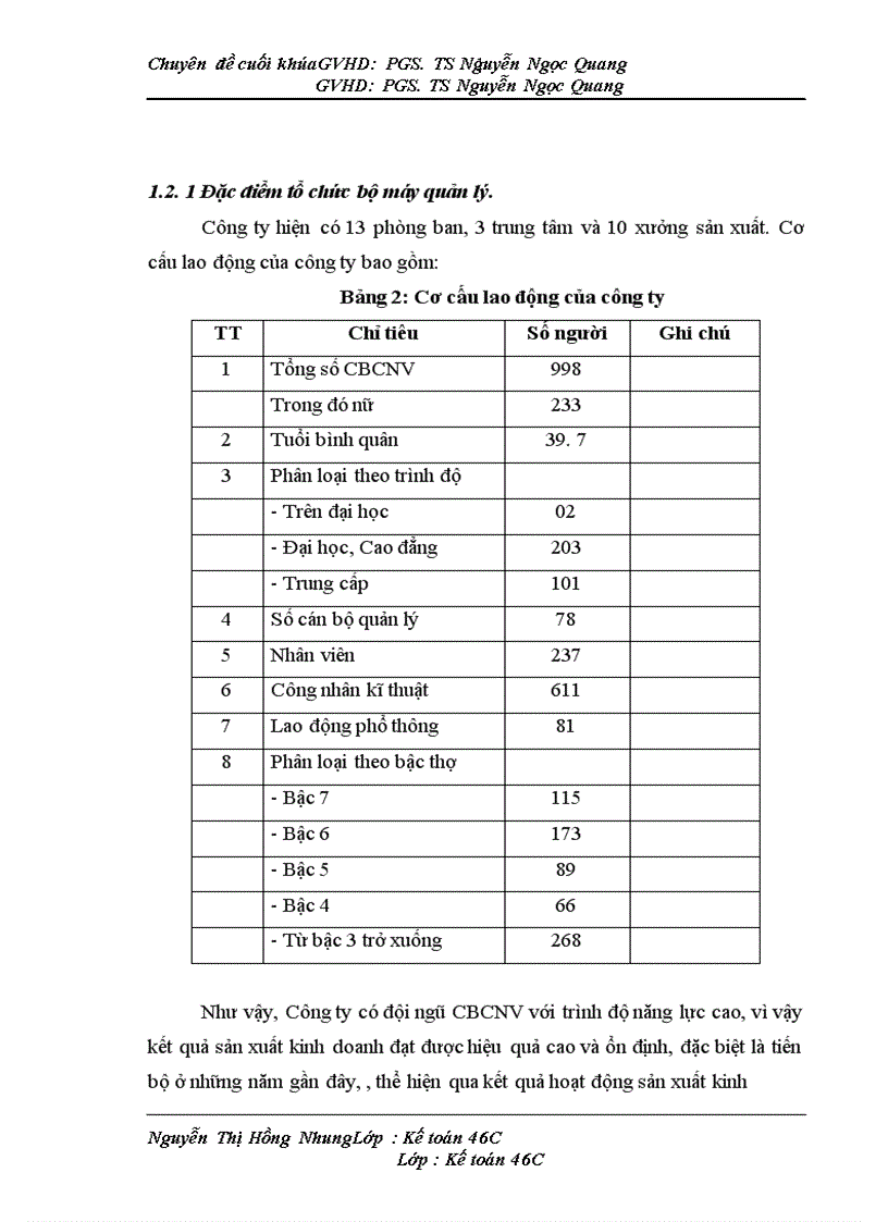 image for page Hoàn thiện kế toán chi phí sản xuất và tính giá thành sản phẩm tại Công ty TNHH Nhà nước một thành viên Cơ khí Hà Nội 1