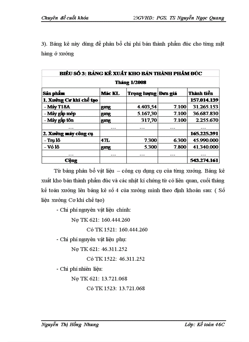image for page Hoàn thiện kế toán chi phí sản xuất và tính giá thành sản phẩm tại Công ty TNHH Nhà nước một thành viên Cơ khí Hà Nội 1