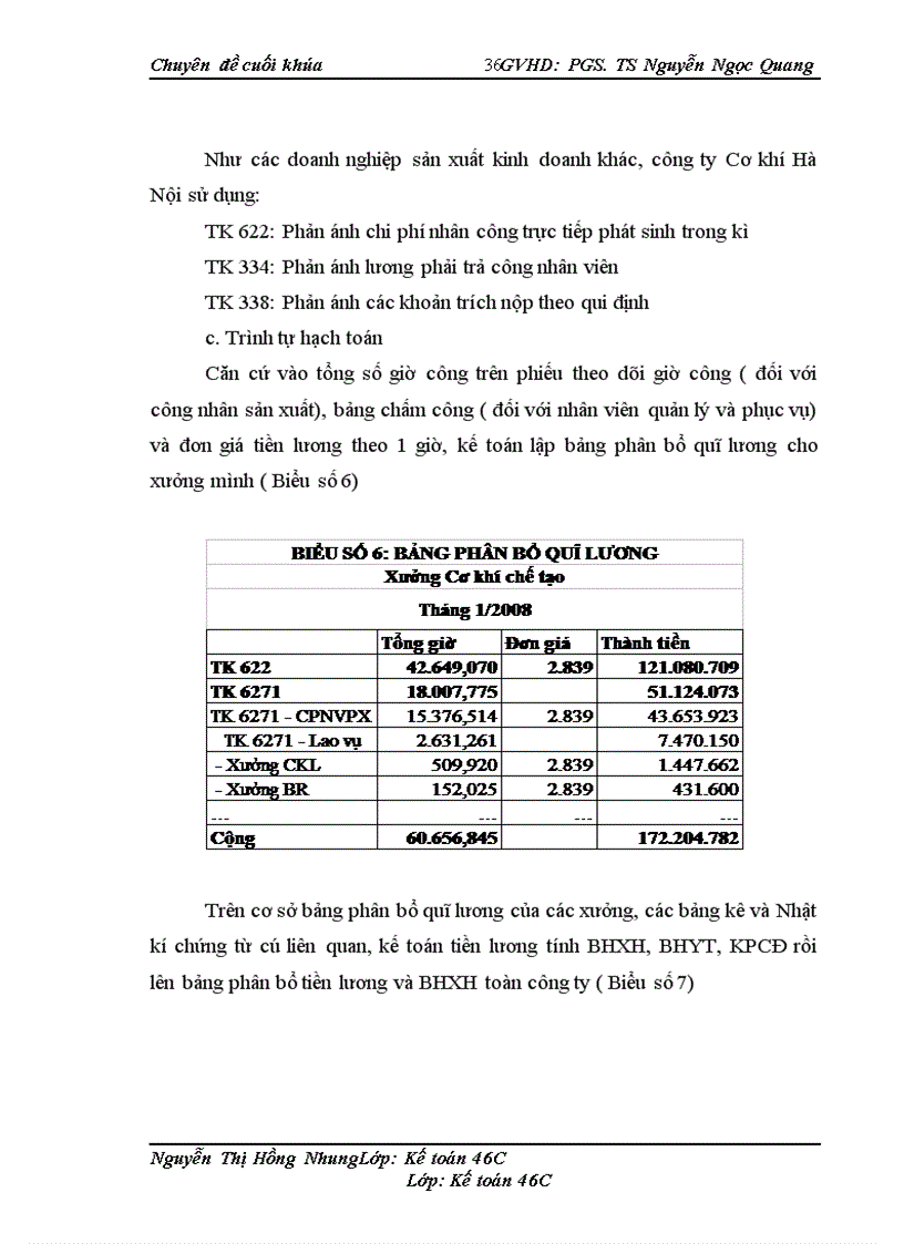 image for page Hoàn thiện kế toán chi phí sản xuất và tính giá thành sản phẩm tại Công ty TNHH Nhà nước một thành viên Cơ khí Hà Nội 1