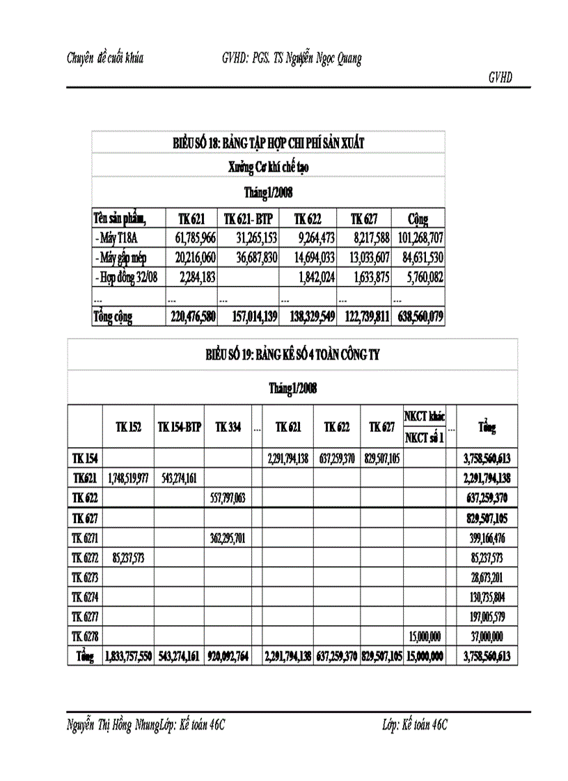 image for page Hoàn thiện kế toán chi phí sản xuất và tính giá thành sản phẩm tại Công ty TNHH Nhà nước một thành viên Cơ khí Hà Nội 1