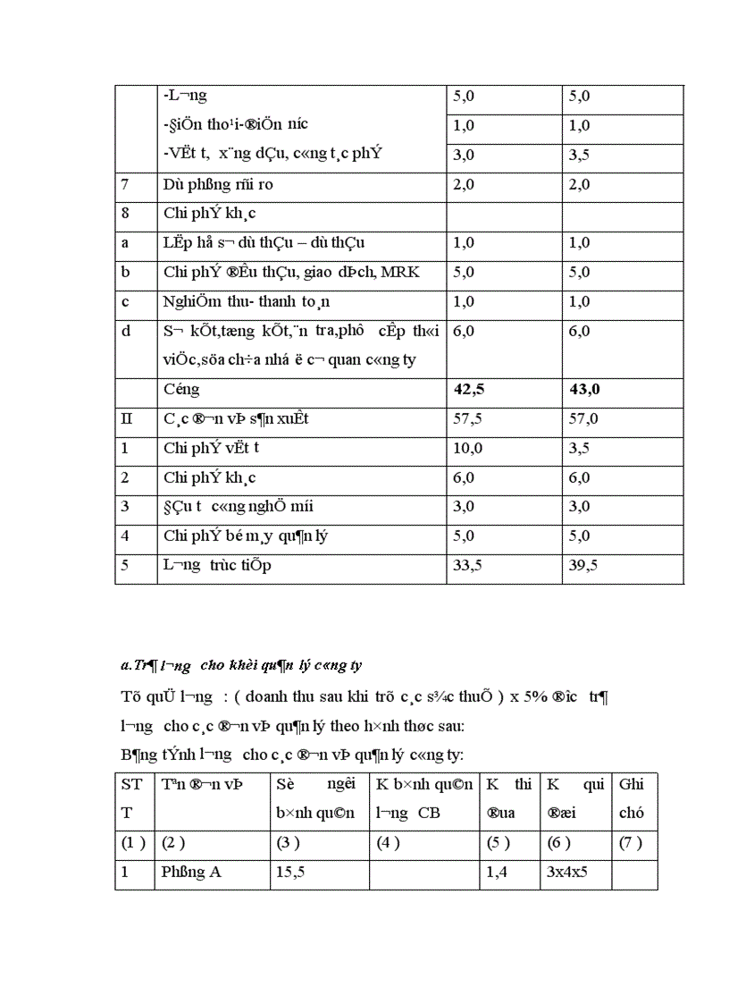 image for page Báo cáo thực tập tổng hợp tại Công ty tư vấn xây dựng thuỷ lợi 1