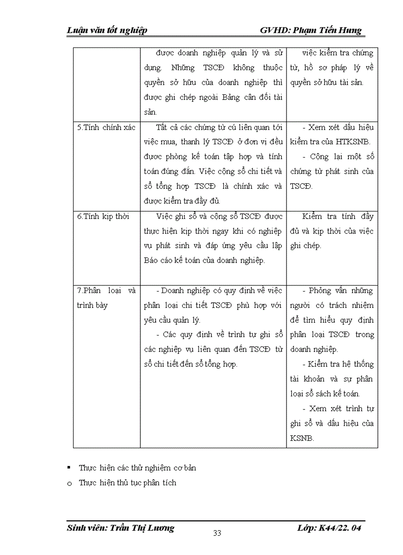 image for page Hoàn thiện quy trình kiểm toán tài sản cố định trong hoạt động kiểm toán của công ty TNHH tư vấn kế toán và kiểm toán Việt Nam AVA 1