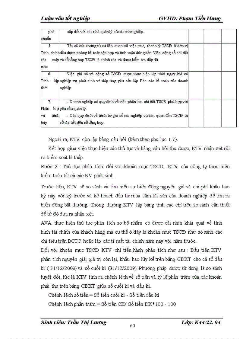 image for page Hoàn thiện quy trình kiểm toán tài sản cố định trong hoạt động kiểm toán của công ty TNHH tư vấn kế toán và kiểm toán Việt Nam AVA 1