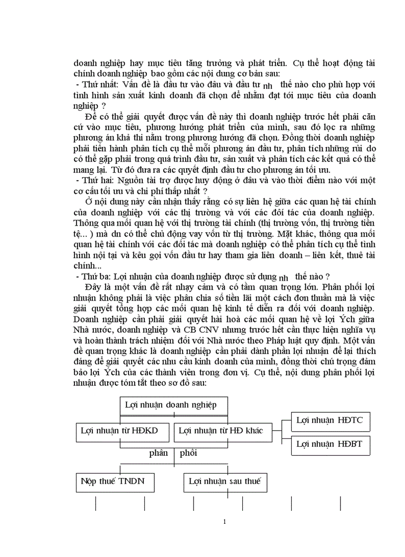 image for page Báo cáo tài chính với việc phân tích tình hình tài chính của doanh nghiệp