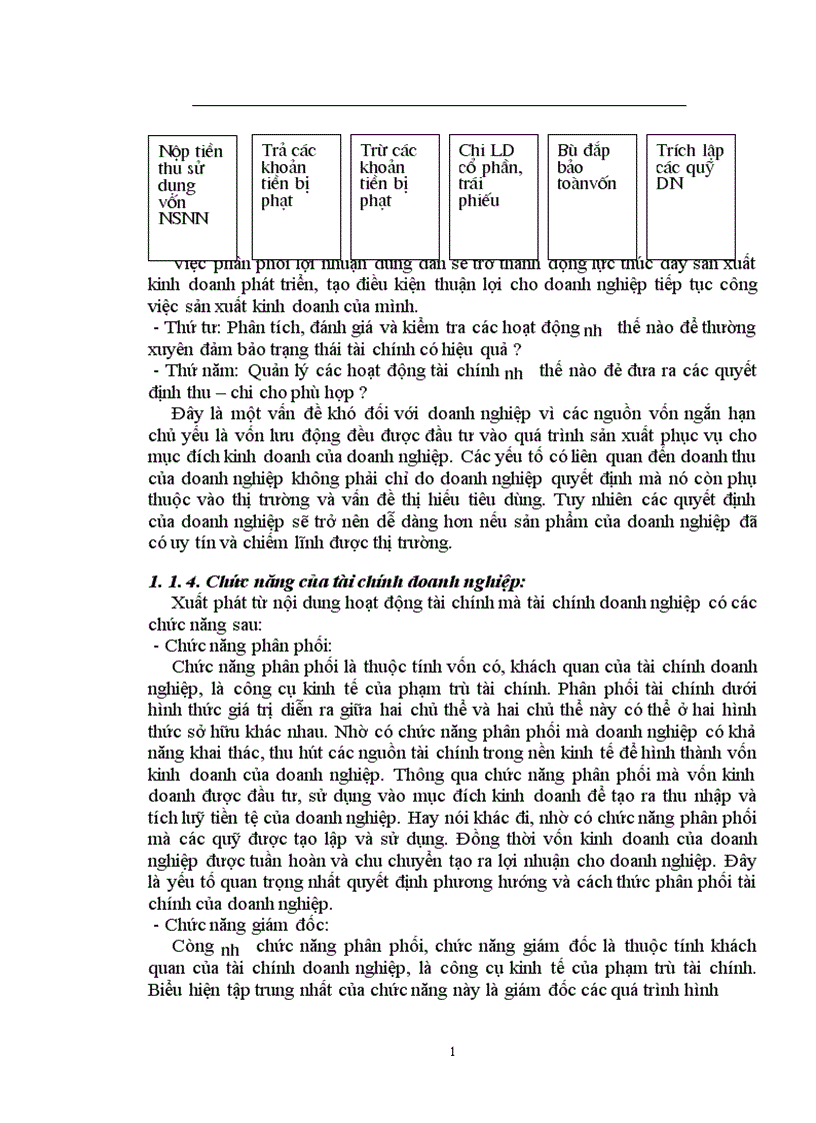 image for page Báo cáo tài chính với việc phân tích tình hình tài chính của doanh nghiệp