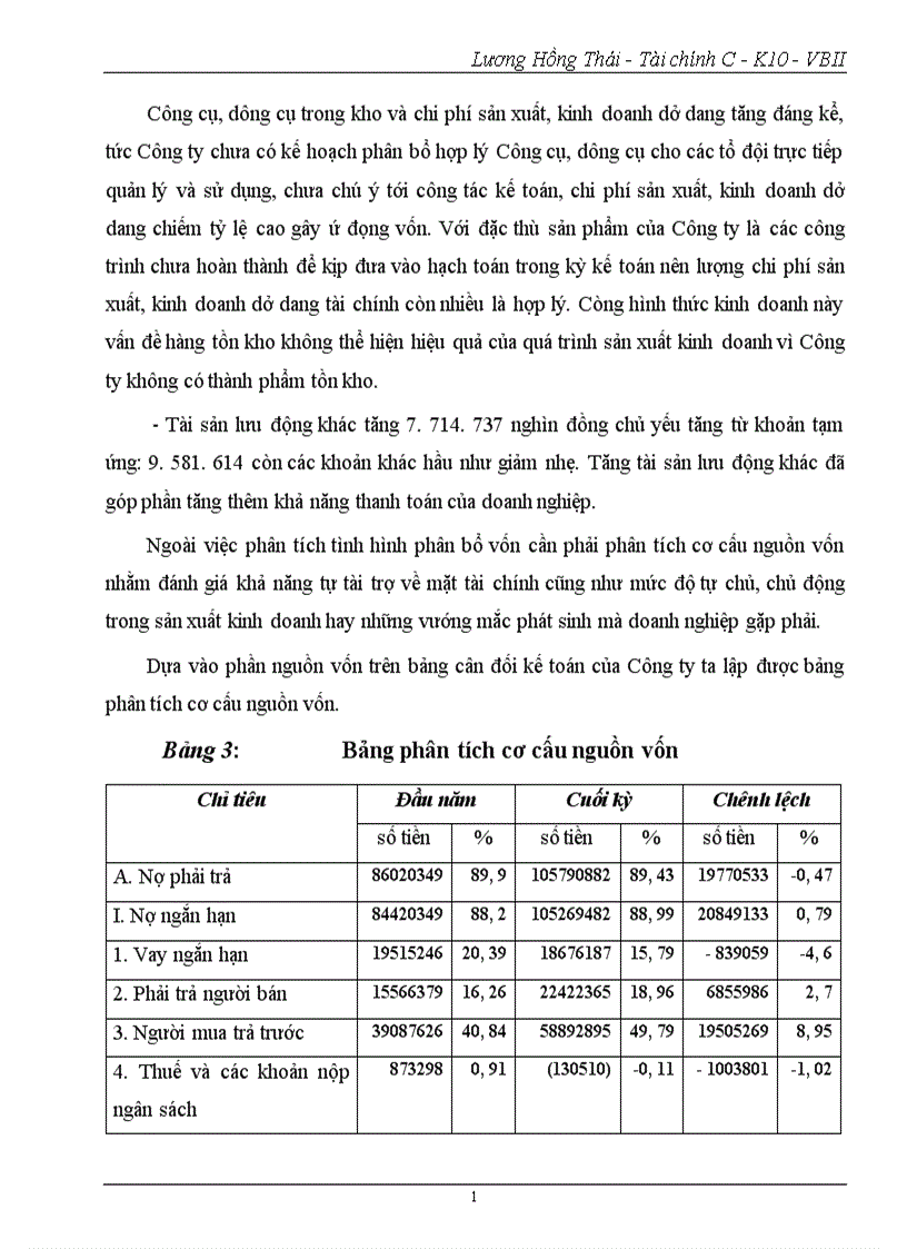 image for page Phân tích tình hình tài chính Công ty cổ phần Sao Việt 1