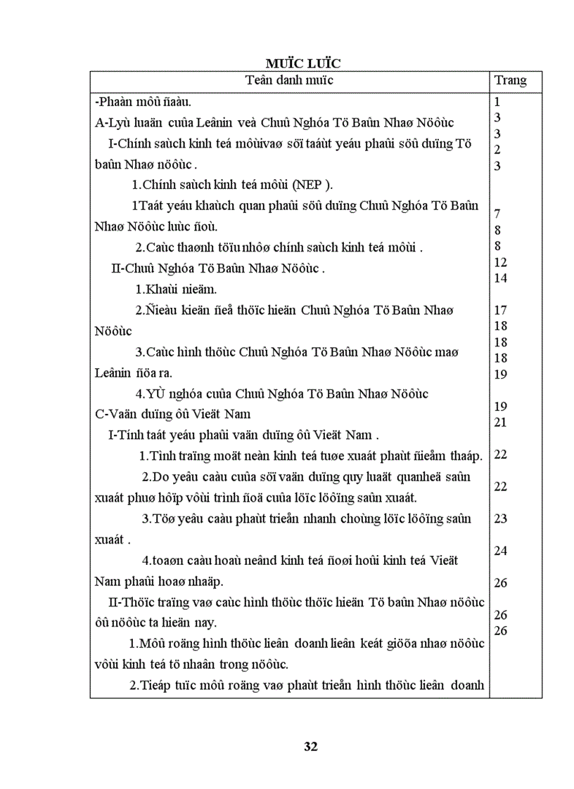 image for page Chủ nghĩa Mác Lênin về xã hội chủ nghĩa và thời kỳ quá độ lên chủ nghĩa xã hội thời kỳ quá độ đi lên chủ nghĩa ở Việt Nam 1