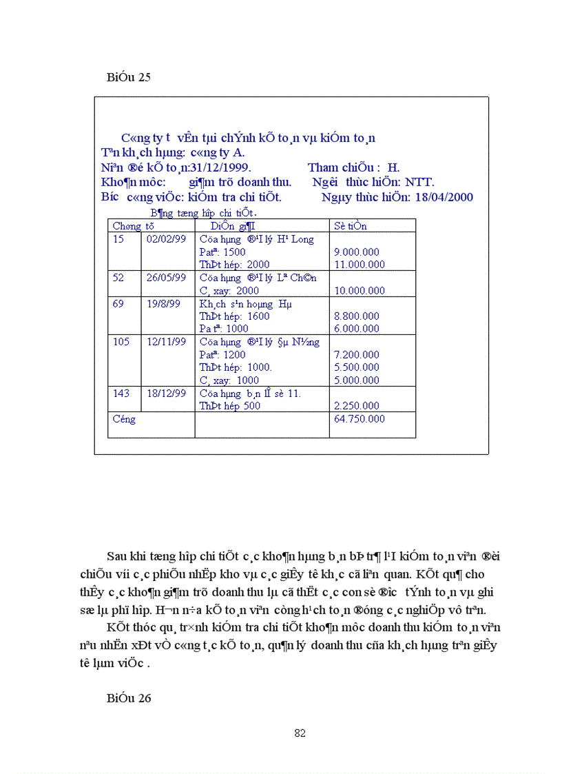 image for page Hoàn thiện công tác kiểm toán chu trình bán hàng và thu tiền trong kiểm toán báo cáo tài chính của công ty dịch vụ tư vấn tài chính kế toán và kiểm toán