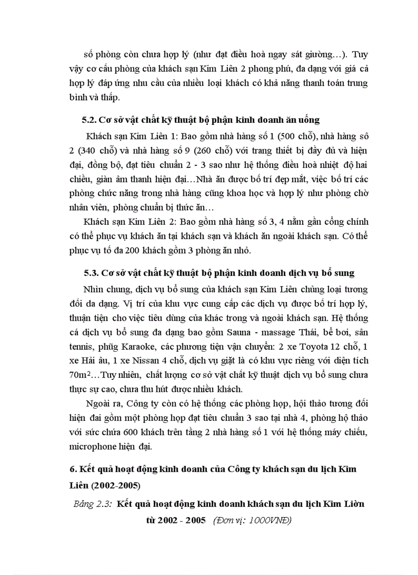 image for page Hệ thống cơ sở vật chất kỹ thuật khách sạn Kim Liên