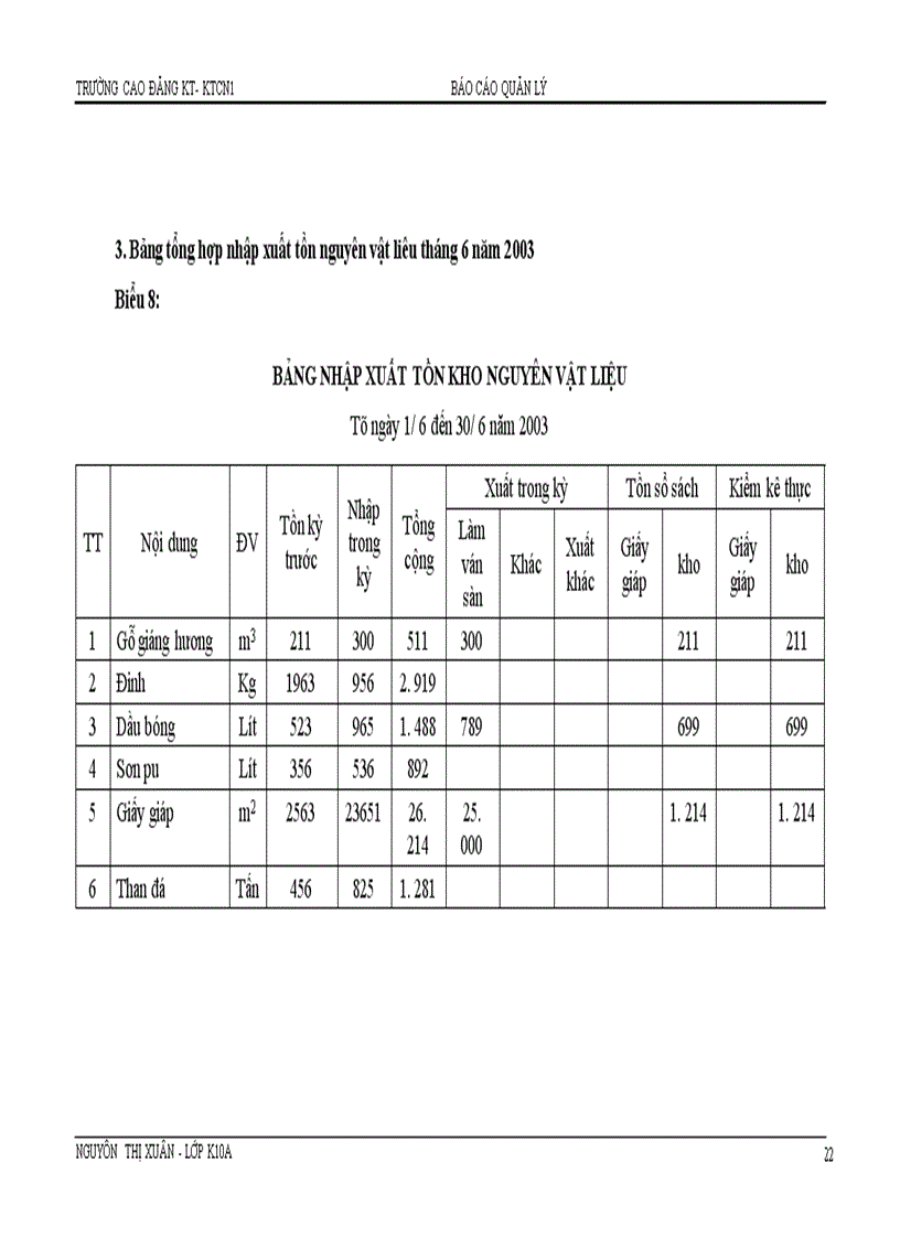 image for page Báo cáo thực tập tổng hợp tại Công ty sản xuất bao bì và hàng xuất khẩu