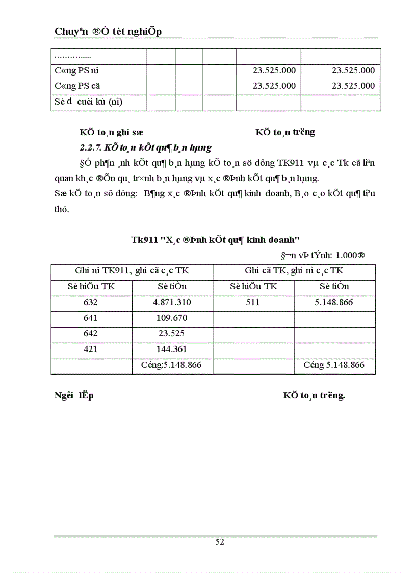 image for page Tổ chức kế toán bán hàng và xác định kết quả bán hàng ở công ty cổ phần thuốc lá và chế biến thực phẩm Bắc Giang 1