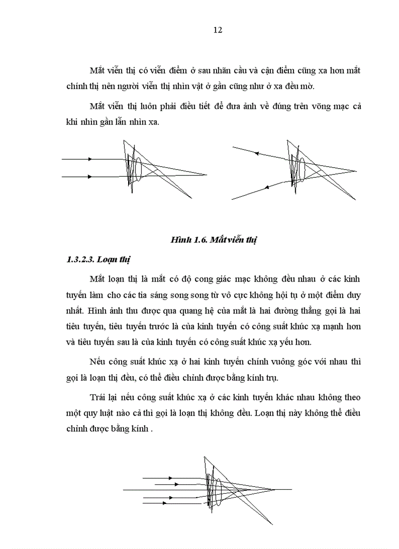 image for page Nghiên cứu sự thay đổi thị lực và khúc xạ sau phẫu thuật Lasik và một số yếu tố liên quan
