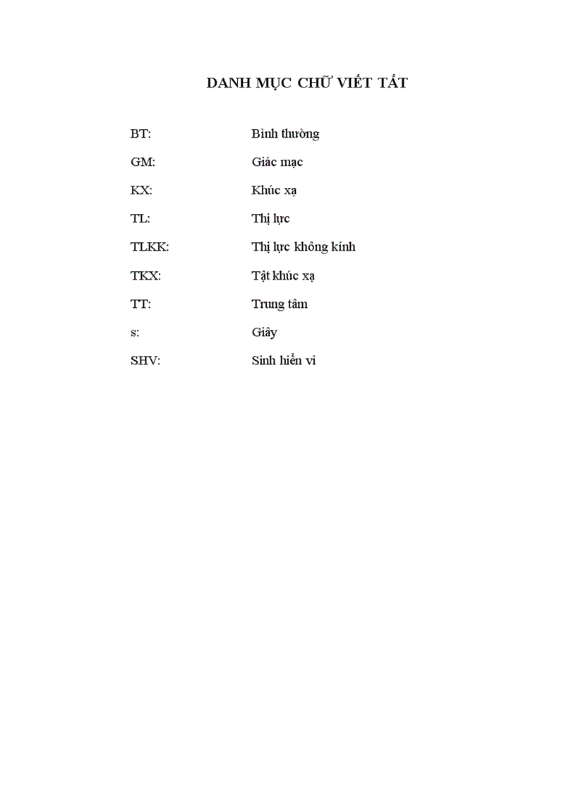 image for page Nghiên cứu sự thay đổi thị lực và khúc xạ sau phẫu thuật Lasik và một số yếu tố liên quan