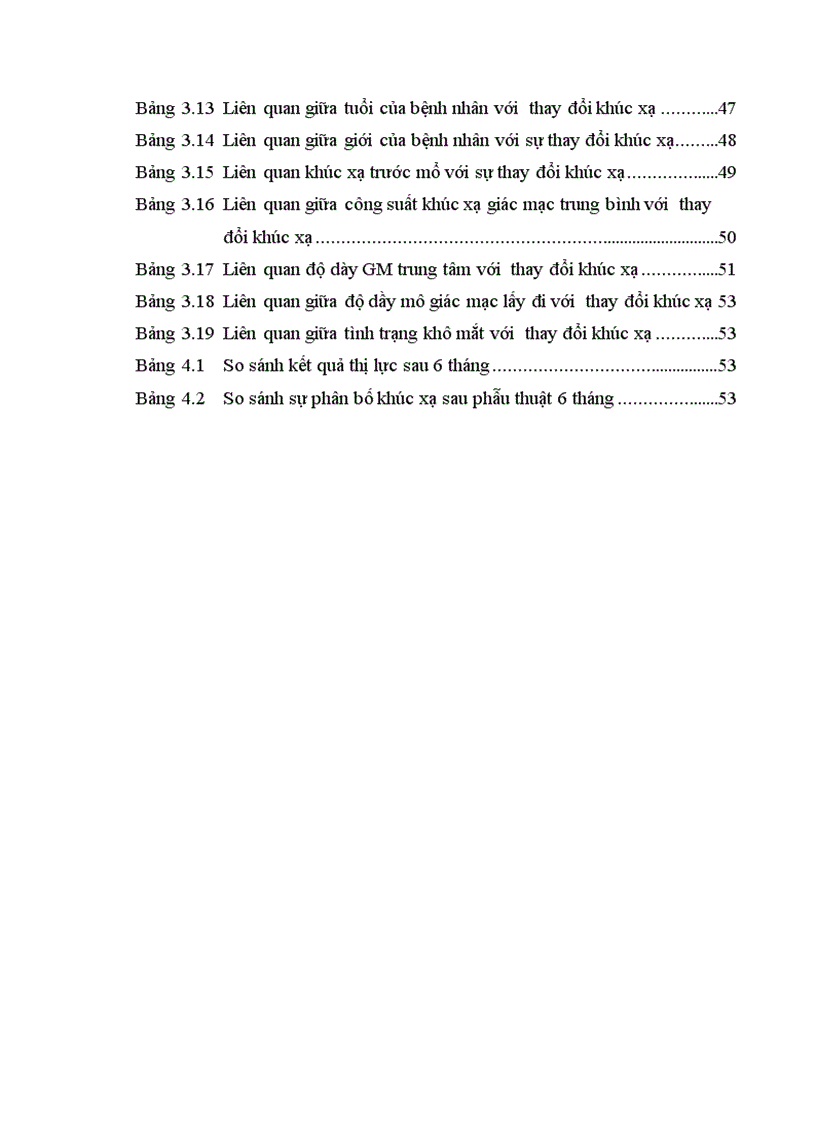 image for page Nghiên cứu sự thay đổi thị lực và khúc xạ sau phẫu thuật Lasik và một số yếu tố liên quan