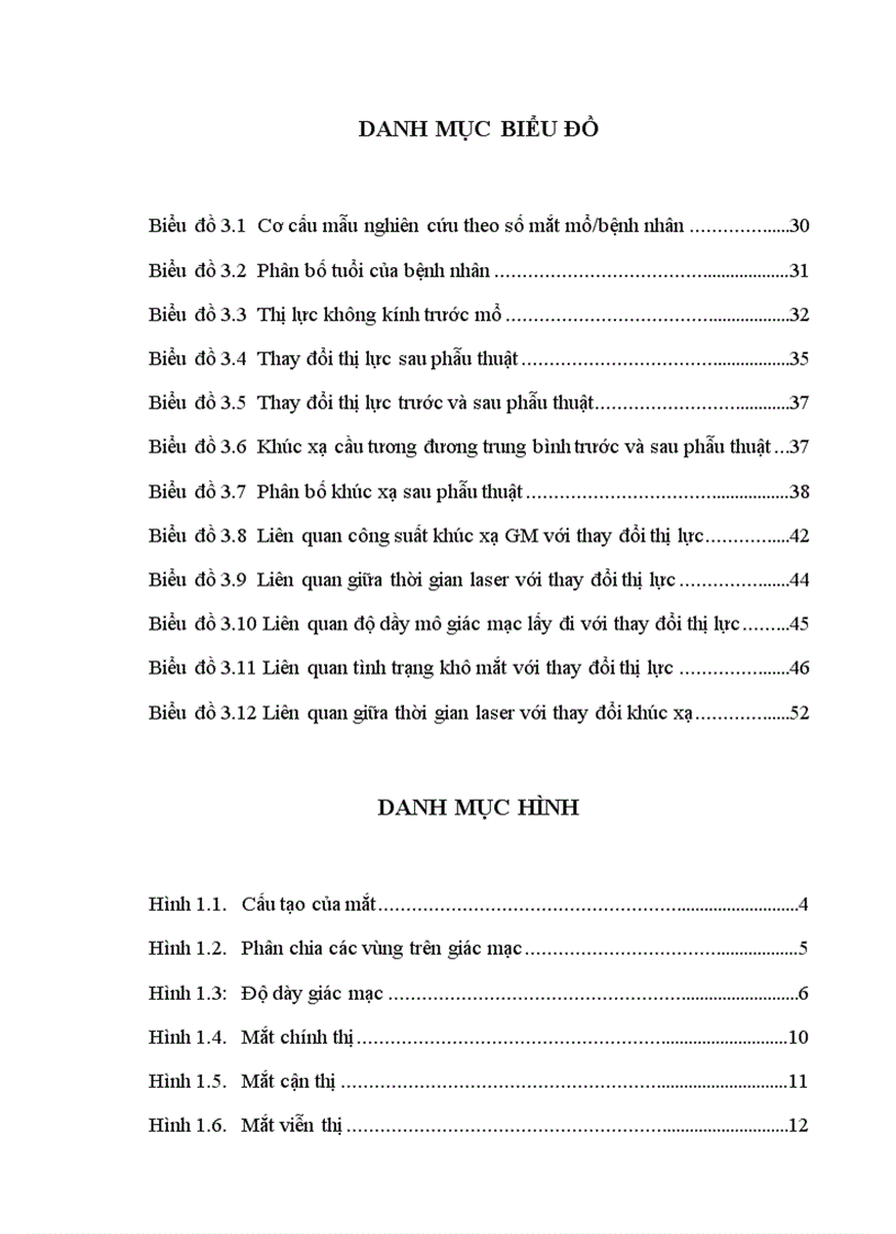 image for page Nghiên cứu sự thay đổi thị lực và khúc xạ sau phẫu thuật Lasik và một số yếu tố liên quan