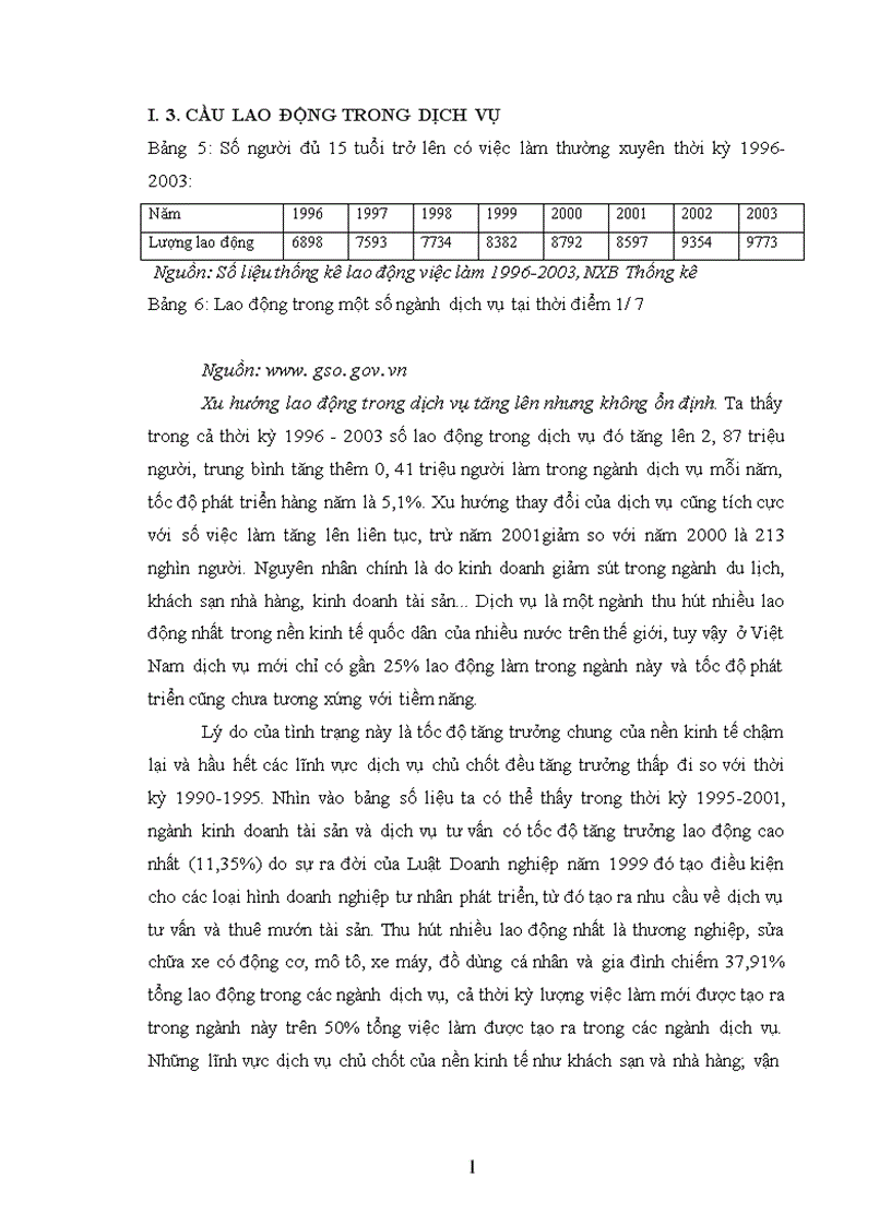 image for page Cầu lao động trong chuyển dịch cơ cấu kinh tế ở Việt Nam hiện nay 1