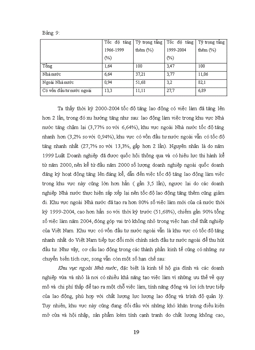 image for page Cầu lao động trong chuyển dịch cơ cấu kinh tế ở Việt Nam hiện nay 1