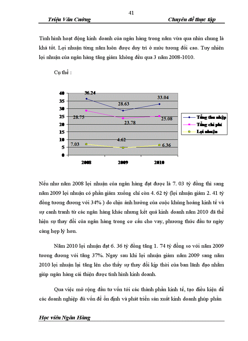 image for page Nâng cao chất lượng tín dụng Ngân hàng đối với Doanh nghiệp vừa và nhỏ tại Ngân hàng thương mại cổ phần Bắc Á chi nhanh Thanh Hóa