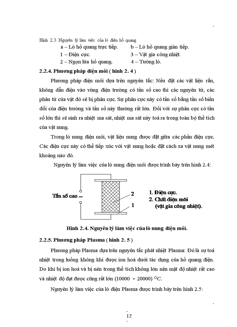 image for page Tổng quan về lò điện và các loại lò điện trở