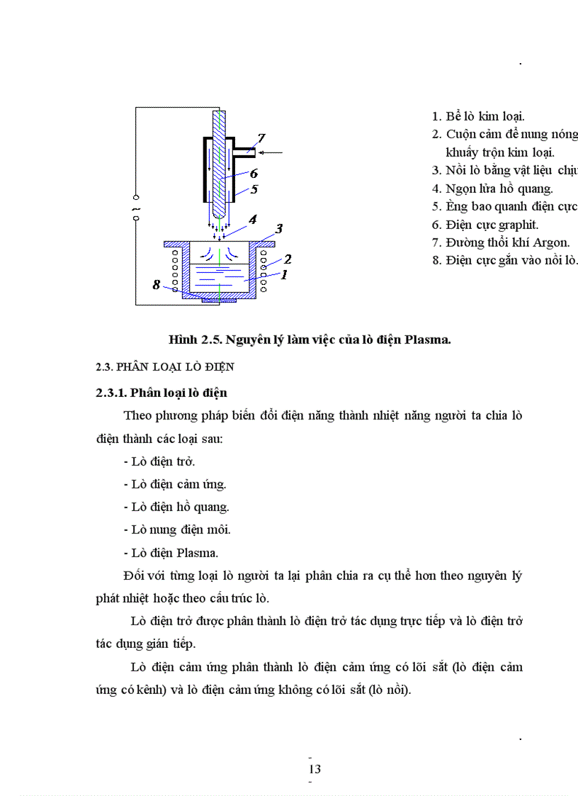 image for page Tổng quan về lò điện và các loại lò điện trở