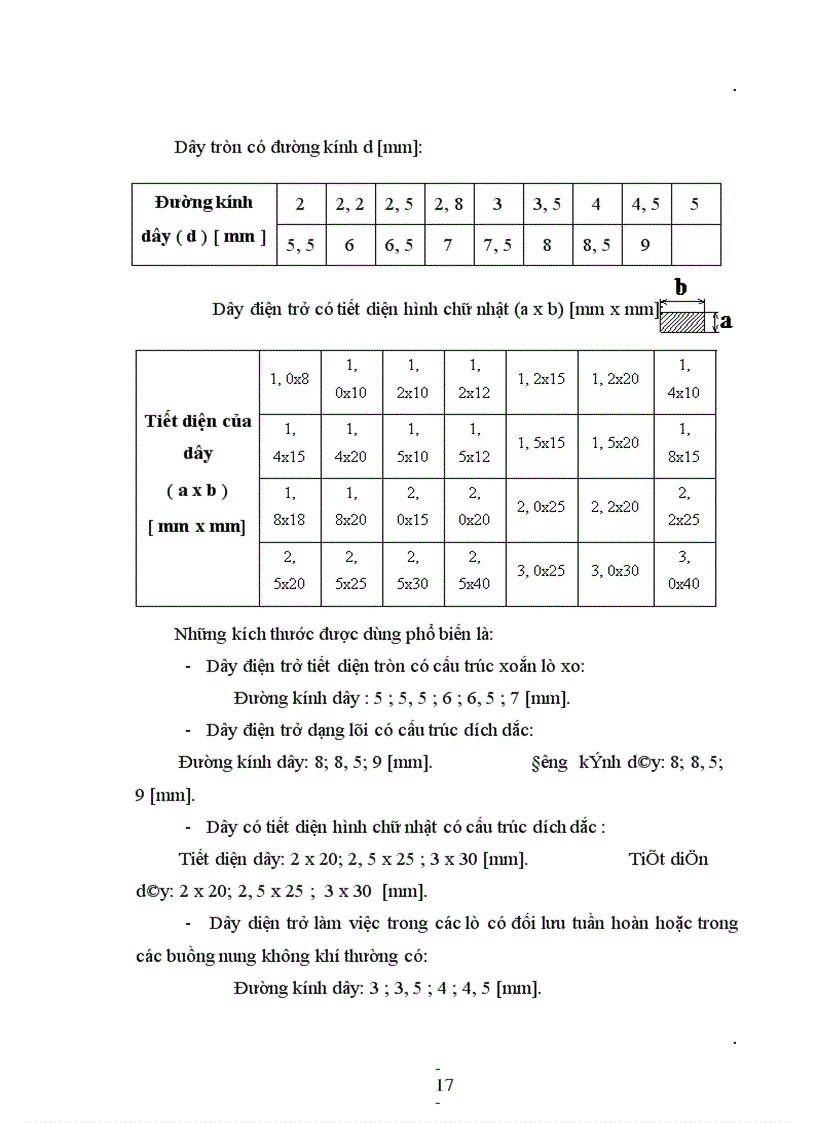 image for page Tổng quan về lò điện và các loại lò điện trở