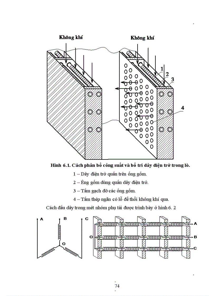 image for page Tổng quan về lò điện và các loại lò điện trở
