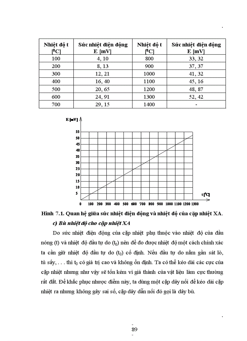 image for page Tổng quan về lò điện và các loại lò điện trở