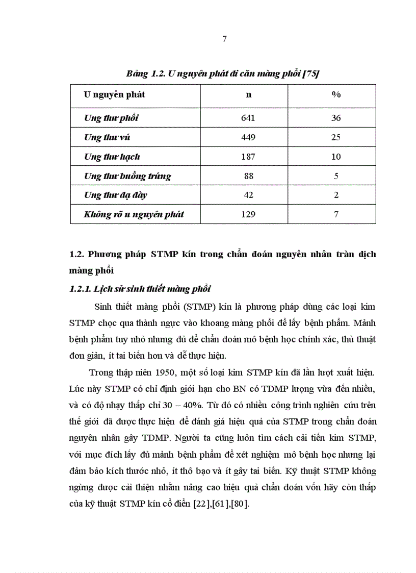 image for page Nghiên cứu giá trị của kỹ thuật sinh thiết màng phổi bằng kim Castelain trong tràn dịch màng phổi dịch ít tại khoa Hô Hấp Bệnh viện Bạch Mai