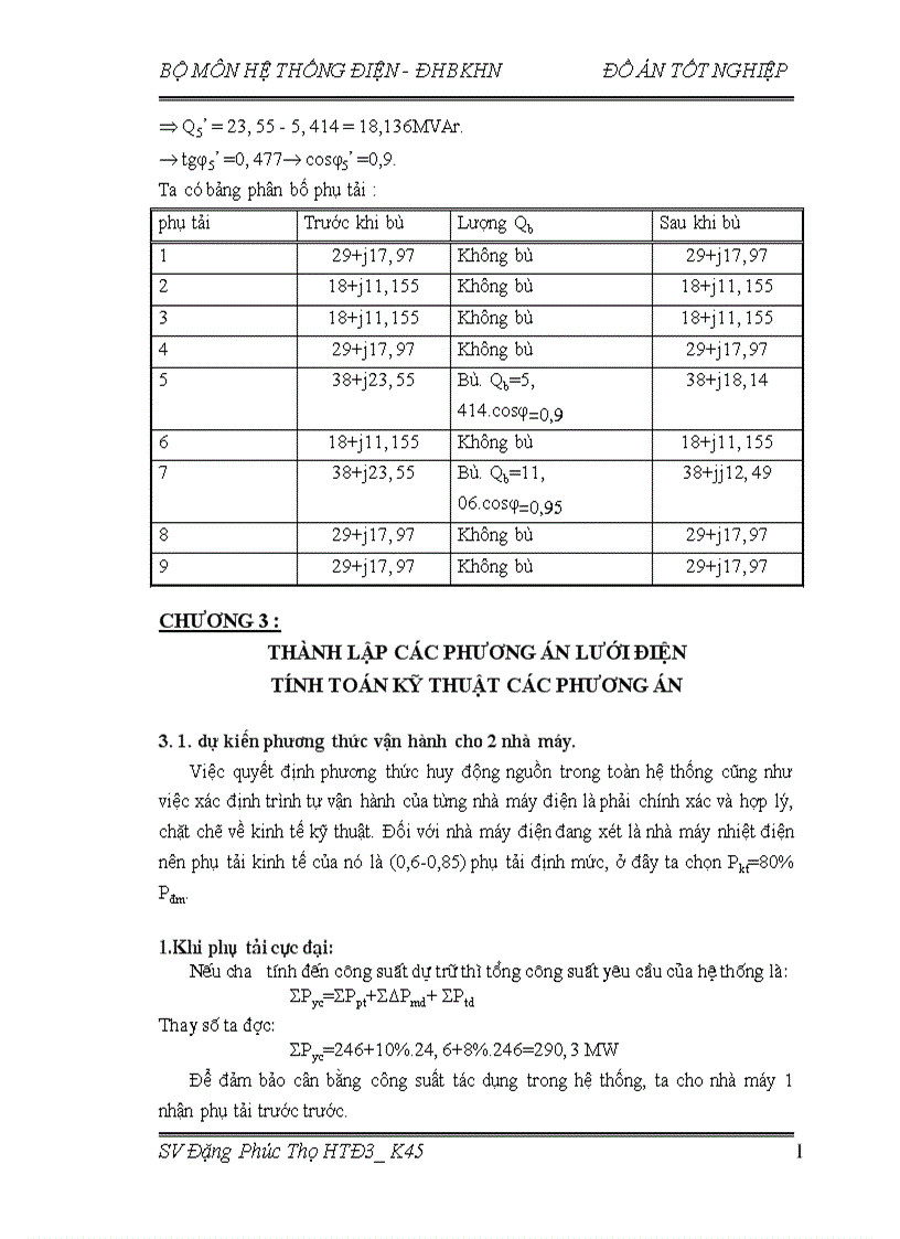 image for page thiết kế lưới điện khu vực