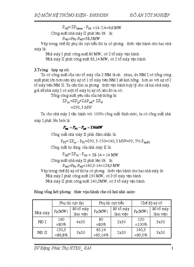 image for page thiết kế lưới điện khu vực