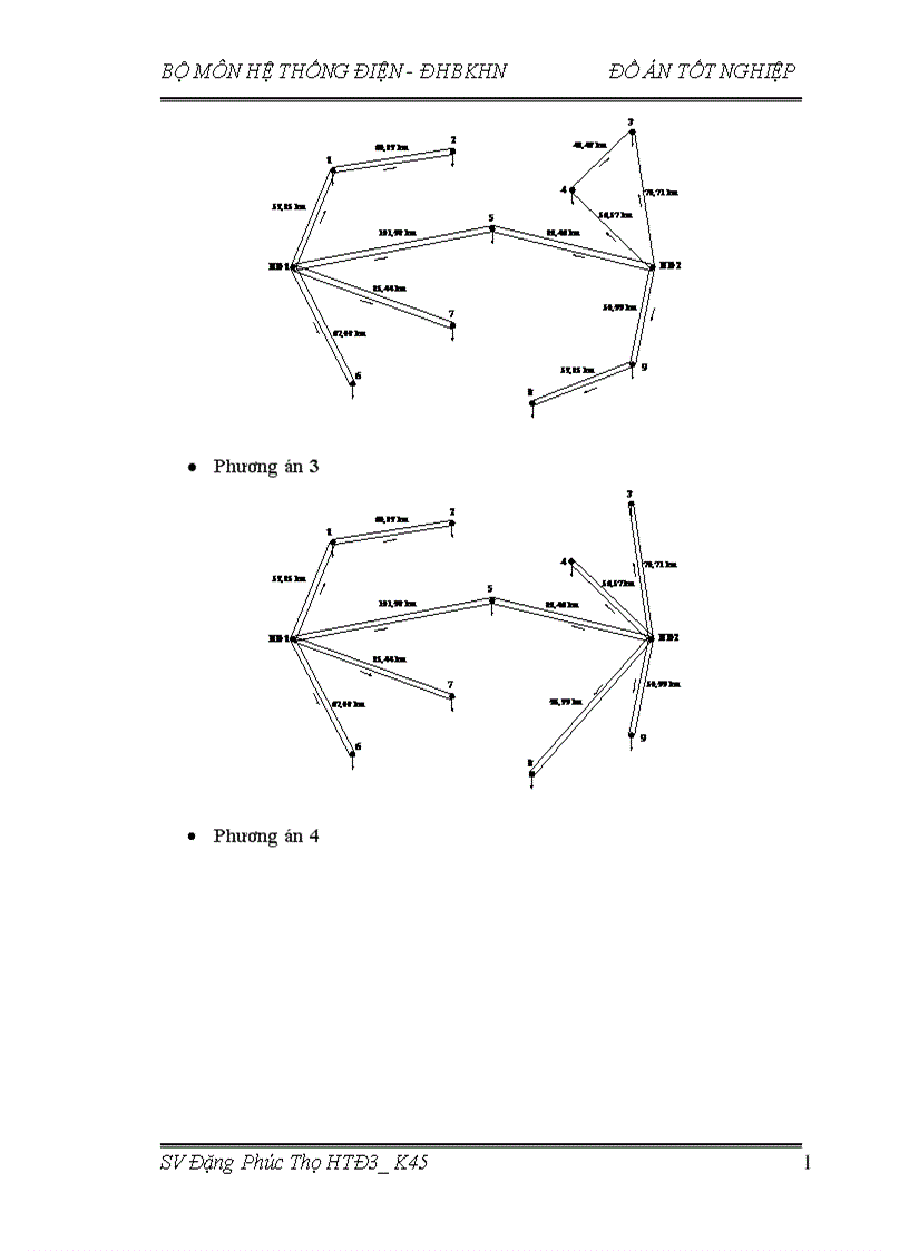 image for page thiết kế lưới điện khu vực