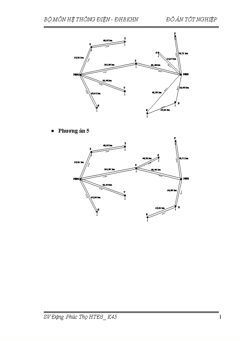 image for page thiết kế lưới điện khu vực
