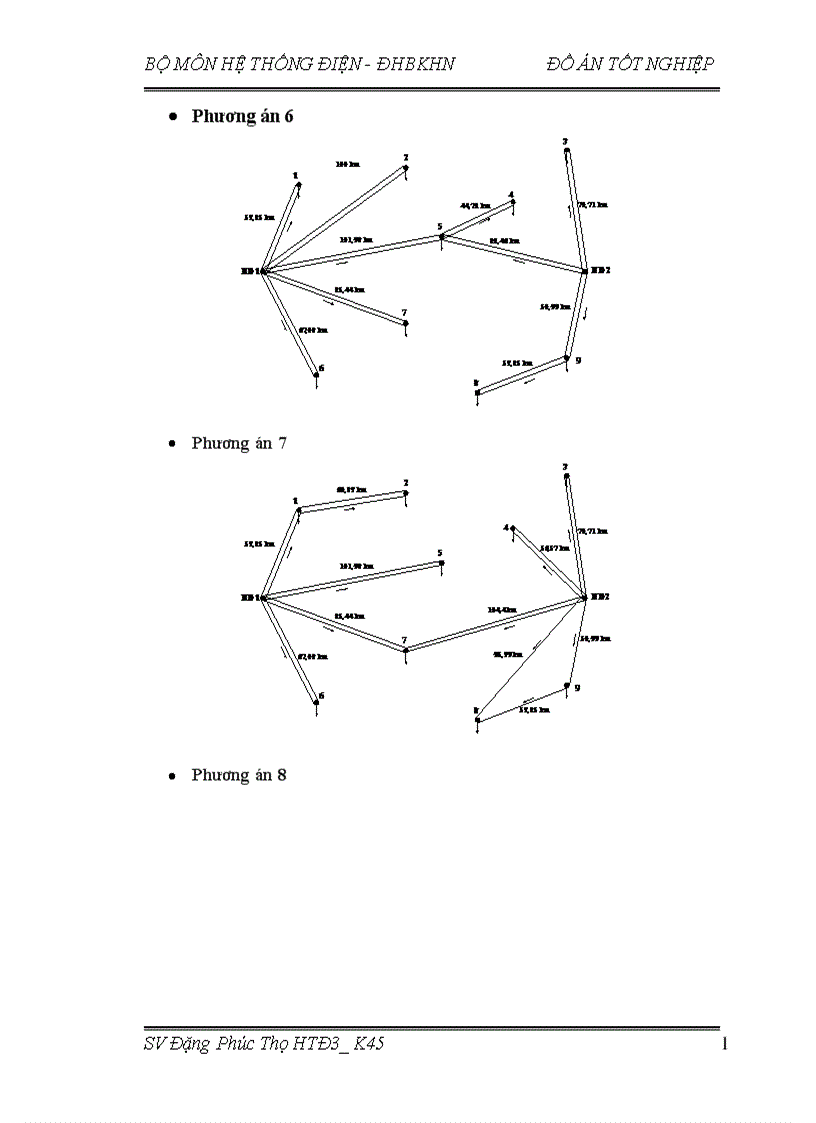 image for page thiết kế lưới điện khu vực
