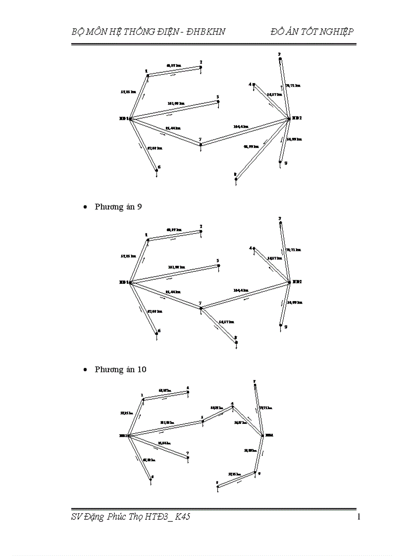 image for page thiết kế lưới điện khu vực