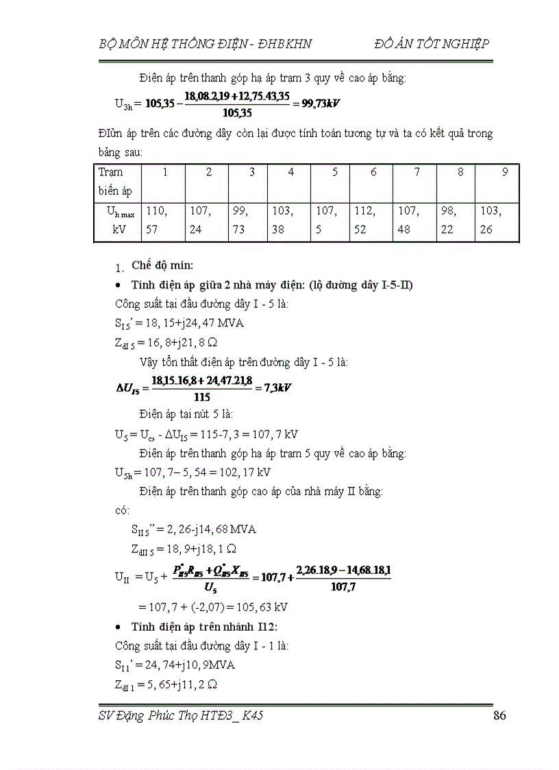 image for page thiết kế lưới điện khu vực