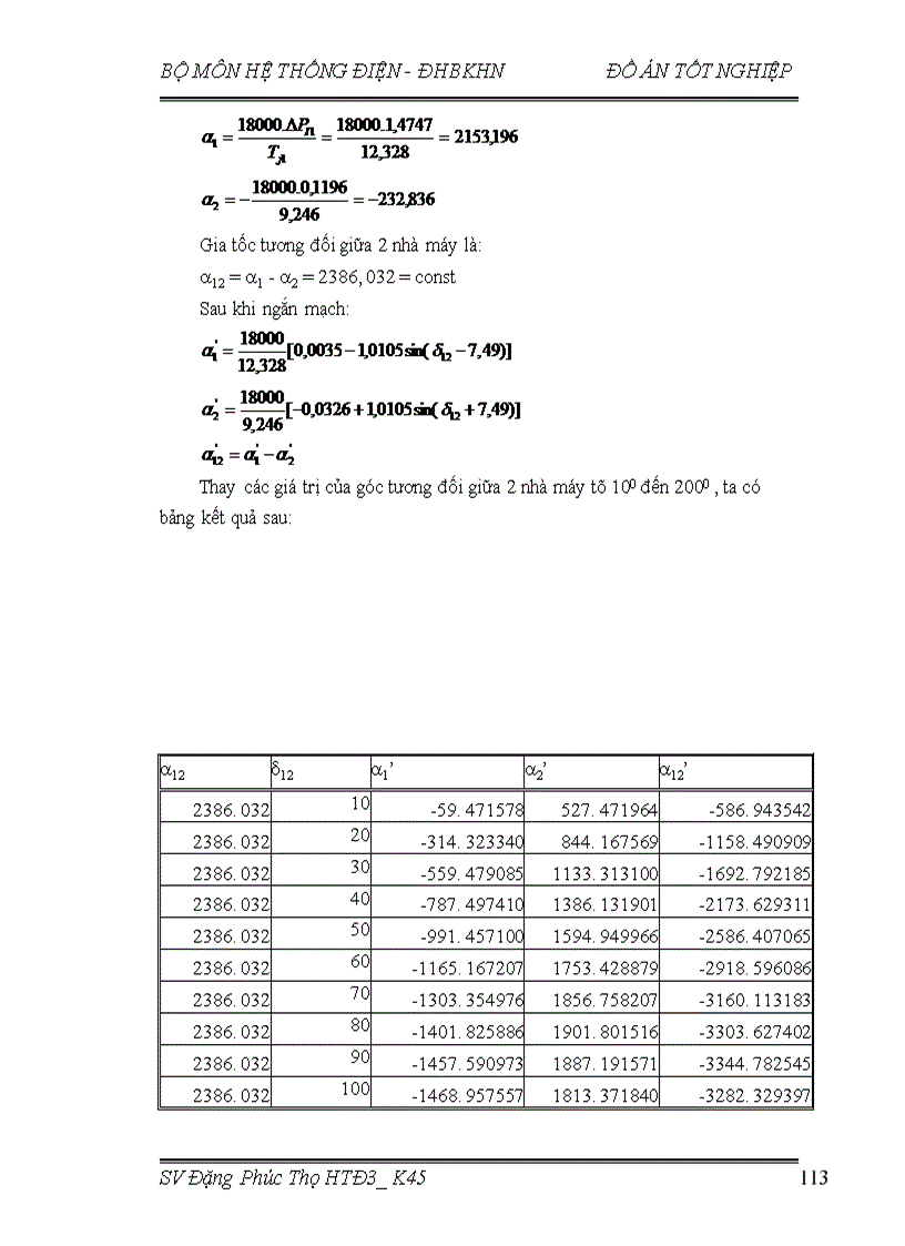 image for page thiết kế lưới điện khu vực