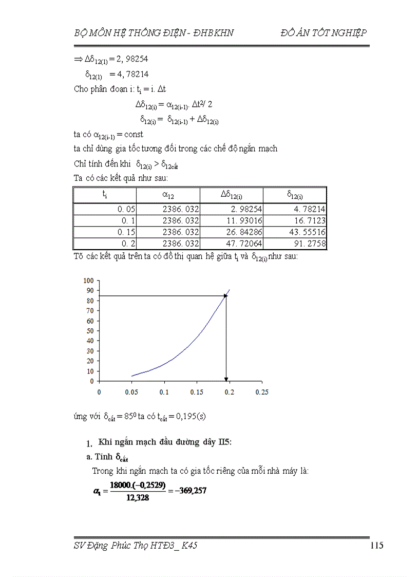 image for page thiết kế lưới điện khu vực